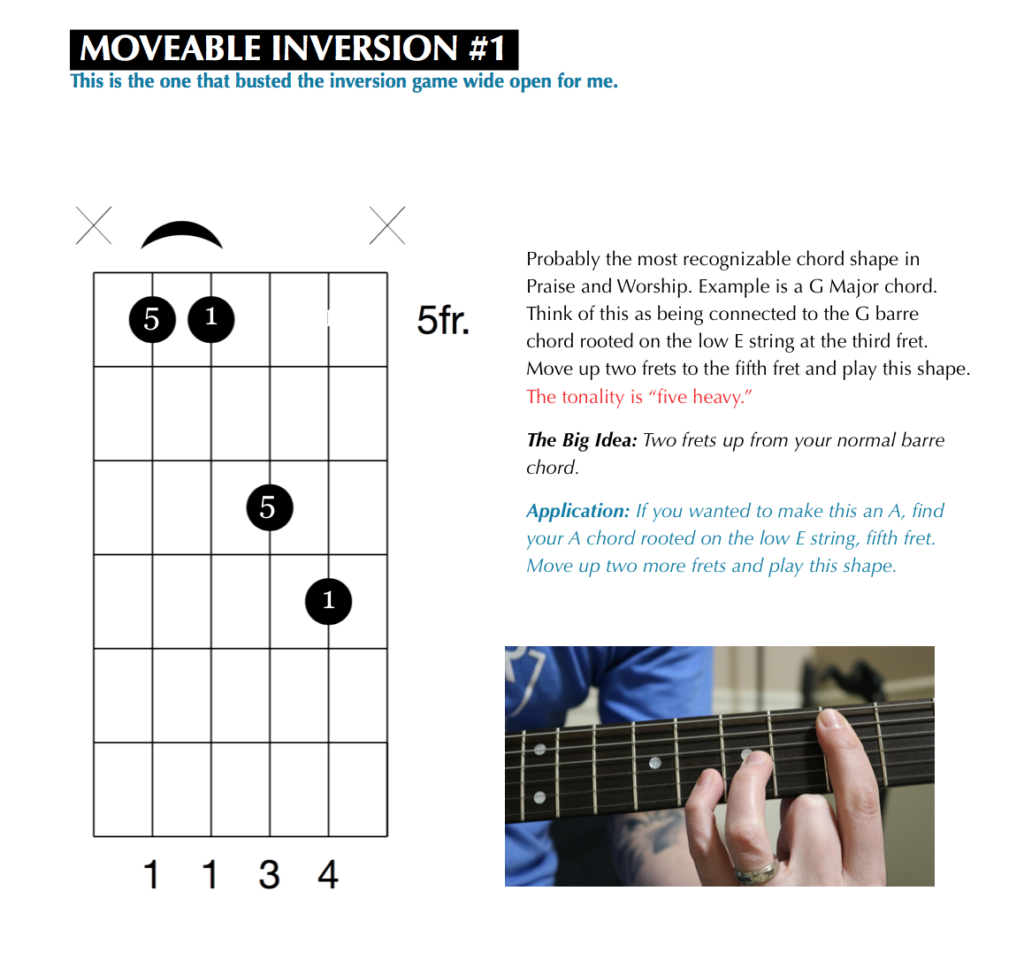 Moveable Chord Inversions A Worship Guitar Players Approach