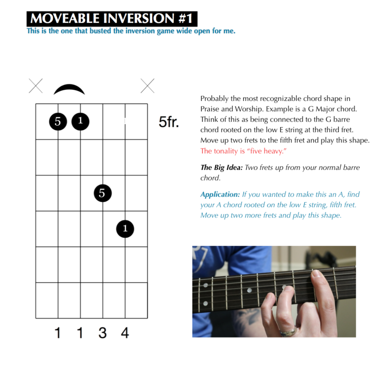 Moveable Chord Inversions: A Worship Guitar Player’s Approach